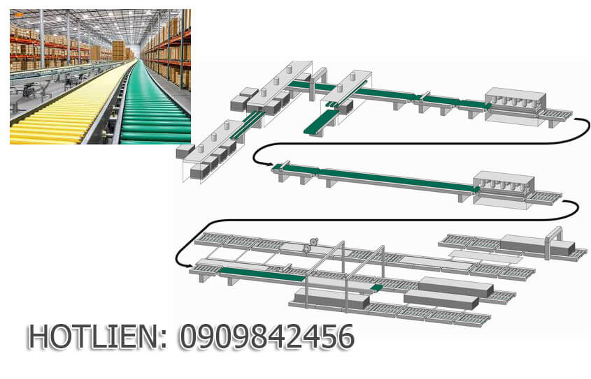 Băng tải thực phẩm 3 Băng tải thực phẩm